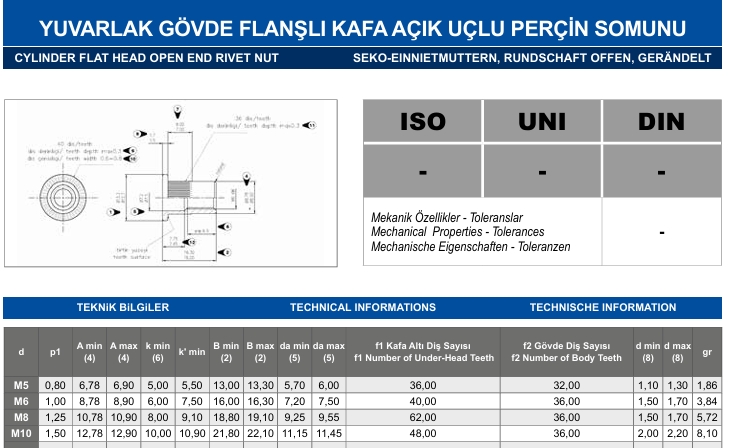  YUVARLAK GÖVDE FLANŞLI KAFA AÇIK UÇLU PERÇİN SOMUNU