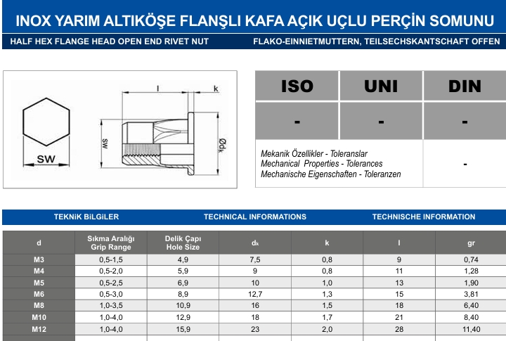 İNOX YARIM ALTIKÖŞE FLANŞLI KAFA AÇIK UÇLU PERÇİN SOMUNU