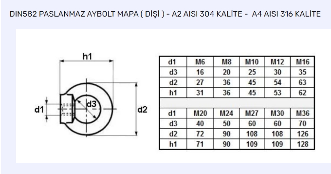 DIN582 PASLANMAZ AYBOLT MAPA ( DİŞİ )