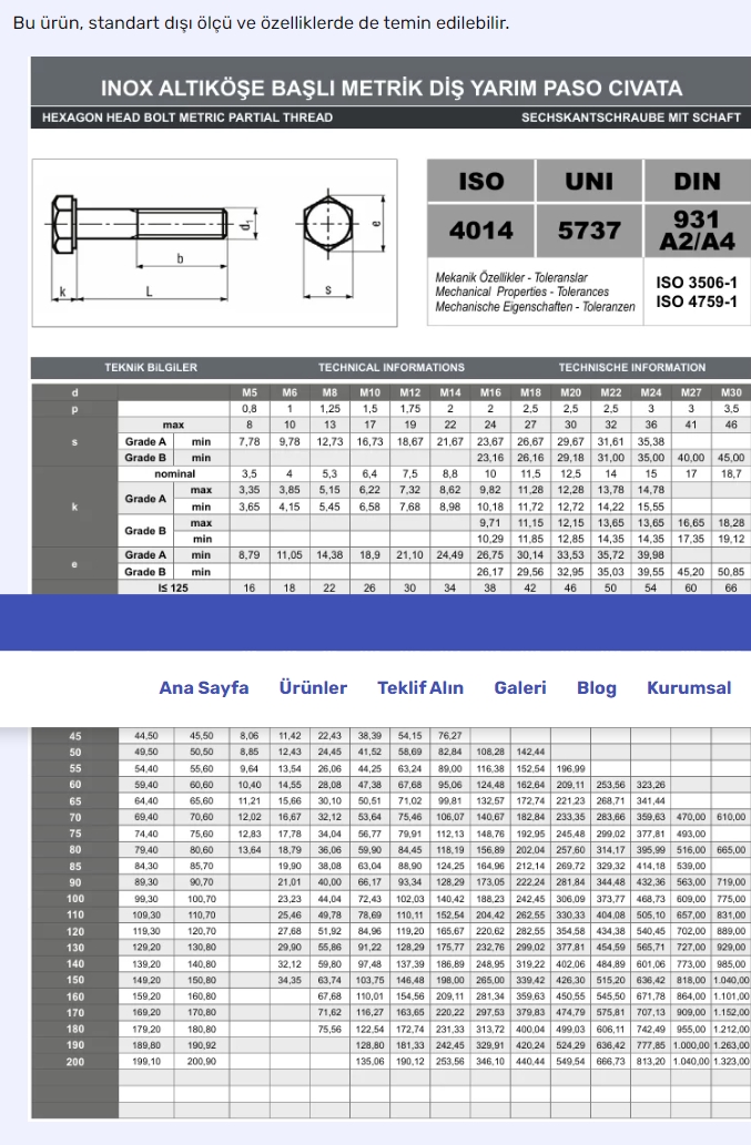 Ekran görüntüsü_12-1-2025_11558_www-paslanmazcivata-tr