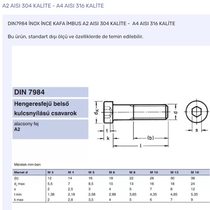 Ekran görüntüsü_12-1-2025_1229_www-paslanmazcivata-tr