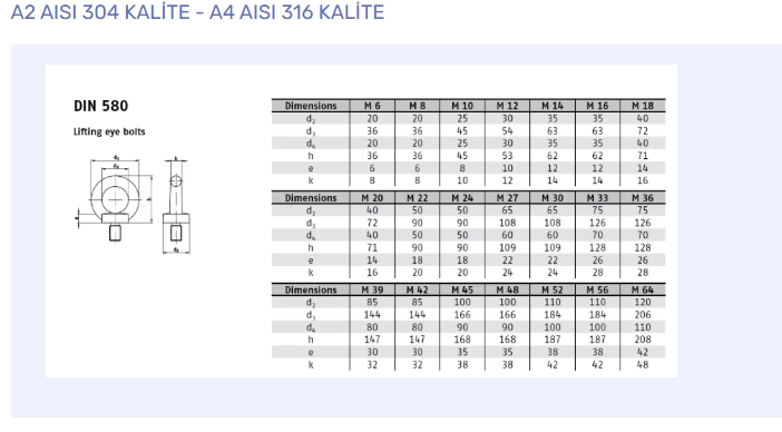 Ekran görüntüsü_12-1-2025_14359_www-paslanmazcivata-tr