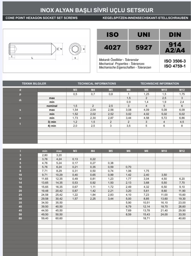 Ekran görüntüsü_12-1-2025_15022_www-paslanmazcivata-tr