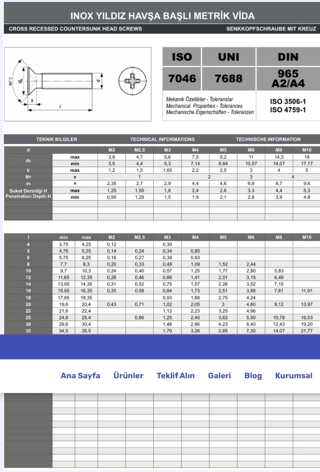 Ekran görüntüsü_12-1-2025_204_www-paslanmazcivata-tr