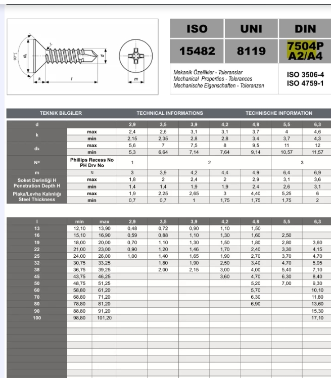 Ekran görüntüsü_12-1-2025_22835_www-paslanmazcivata-tr
