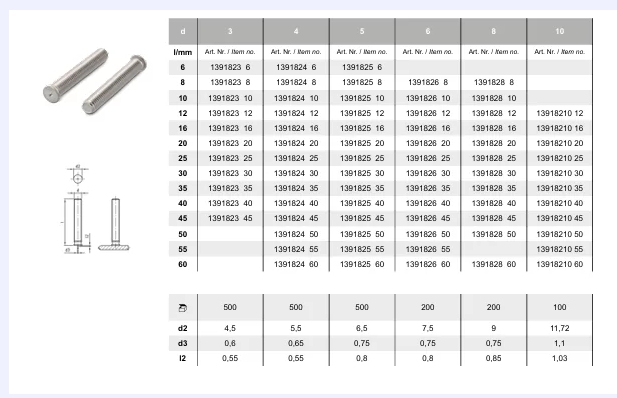 Ekran görüntüsü_12-1-2025_23712_www-paslanmazcivata-tr