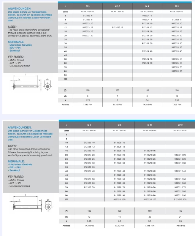Ekran görüntüsü_12-1-2025_3039_www-paslanmazcivata-tr