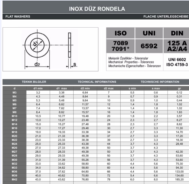 Ekran görüntüsü_12-1-2025_3145_www-paslanmazcivata-tr