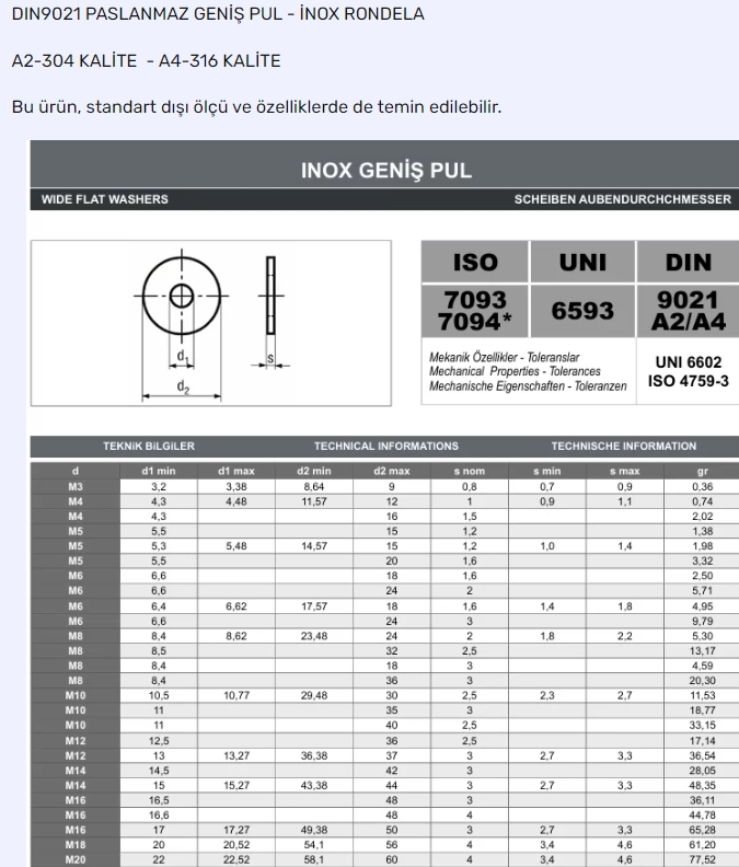 Ekran görüntüsü_12-1-2025_31748_www-paslanmazcivata-tr