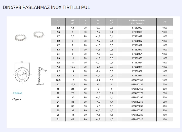 Ekran görüntüsü_12-1-2025_3192_www-paslanmazcivata-tr