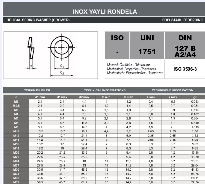 Ekran görüntüsü_12-1-2025_32134_www-paslanmazcivata-tr