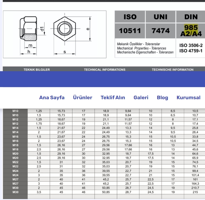 Ekran görüntüsü_12-1-2025_32622_www-paslanmazcivata-tr