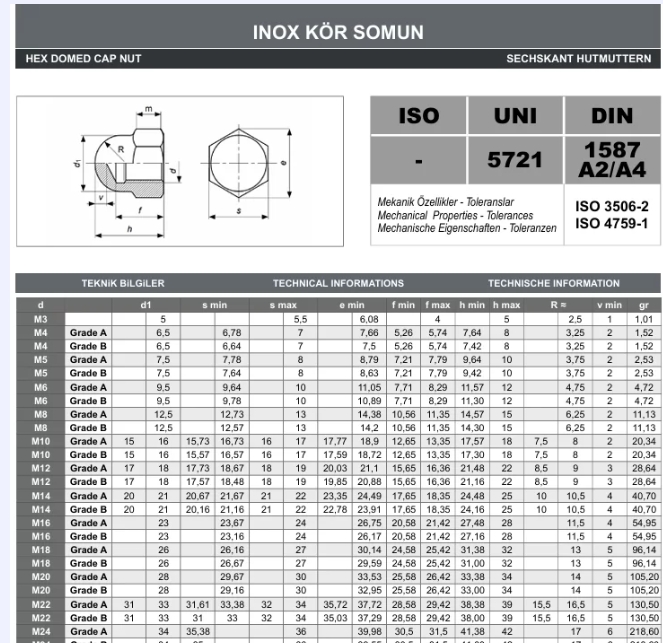 Ekran görüntüsü_12-1-2025_32947_www-paslanmazcivata-tr