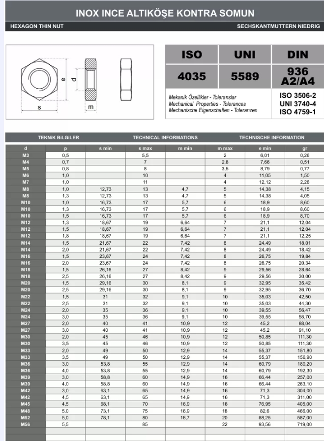 Ekran görüntüsü_12-1-2025_3315_www-paslanmazcivata-tr