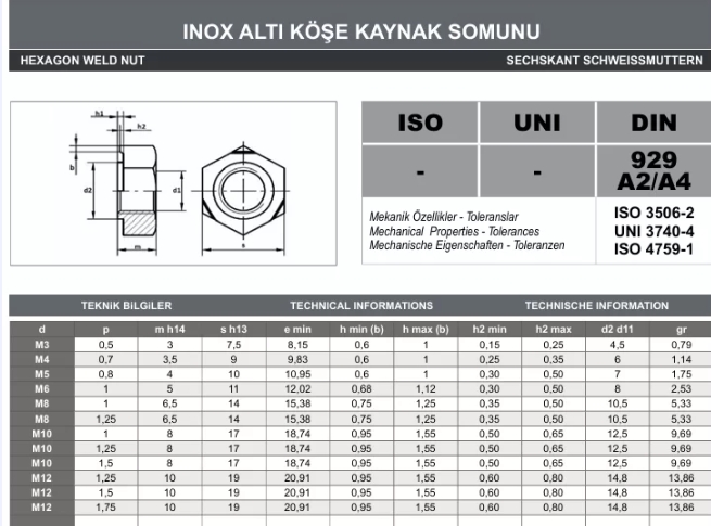 Ekran görüntüsü_12-1-2025_33417_www-paslanmazcivata-tr