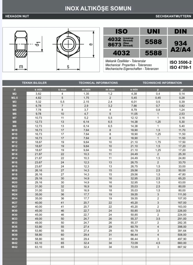 Ekran görüntüsü_12-1-2025_33516_www-paslanmazcivata-tr