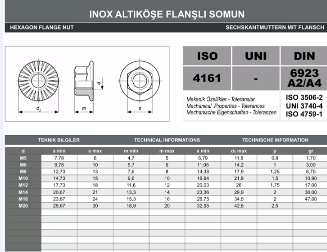 Ekran görüntüsü_12-1-2025_34251_www-paslanmazcivata-tr