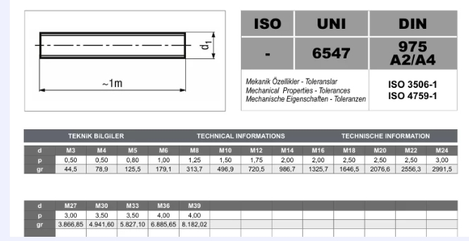 Ekran görüntüsü_12-1-2025_3434_www-paslanmazcivata-tr