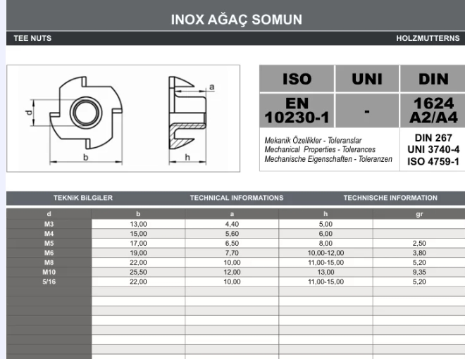 Ekran görüntüsü_12-1-2025_3443_www-paslanmazcivata-tr